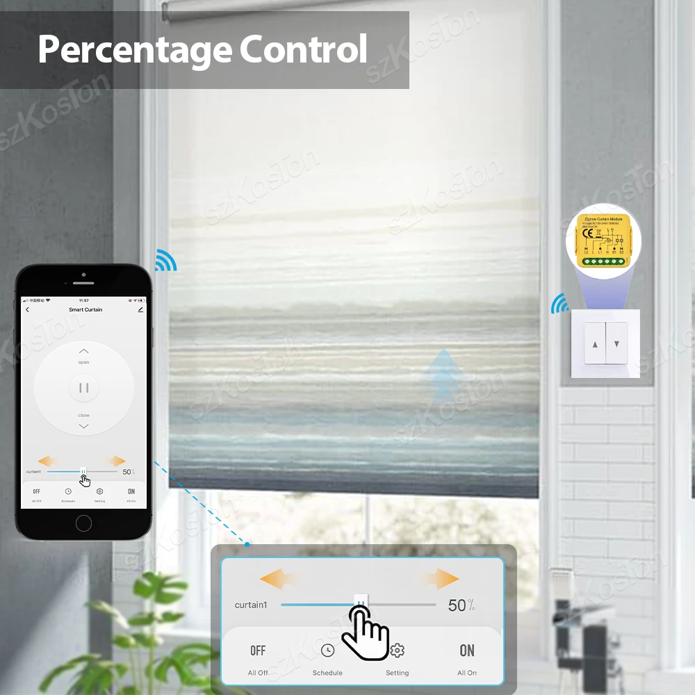 Tuya Zigbee WiFi Curtain Switch Smart Module Roller Shutter Motor Controller Switch Smart Life APP Alexa Google Voice Control