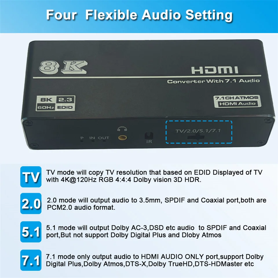 HDMI 2.1 Audio Extractor Converter 4K 120Hz HDMI 2.1 Audio Converter 8K HDMI na HDMI Audio+Video+Digital Coaxial Audio+Aux Audio