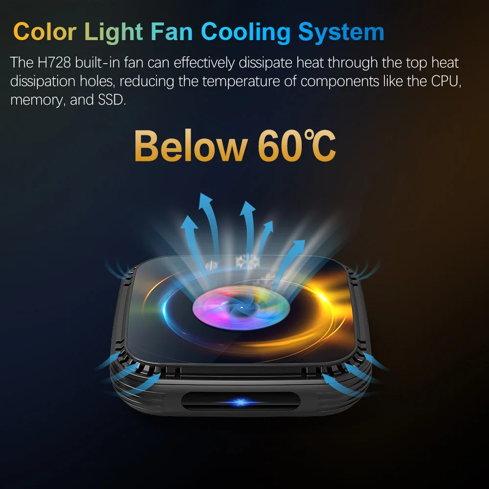 VONTAR Allwinner H728 Android 14 TV Box ثماني النواة مروحة تبريد تدعم AV1 8K فيديو 4K @ 60fps 1000M أندرويد 14.0 فك التشفير