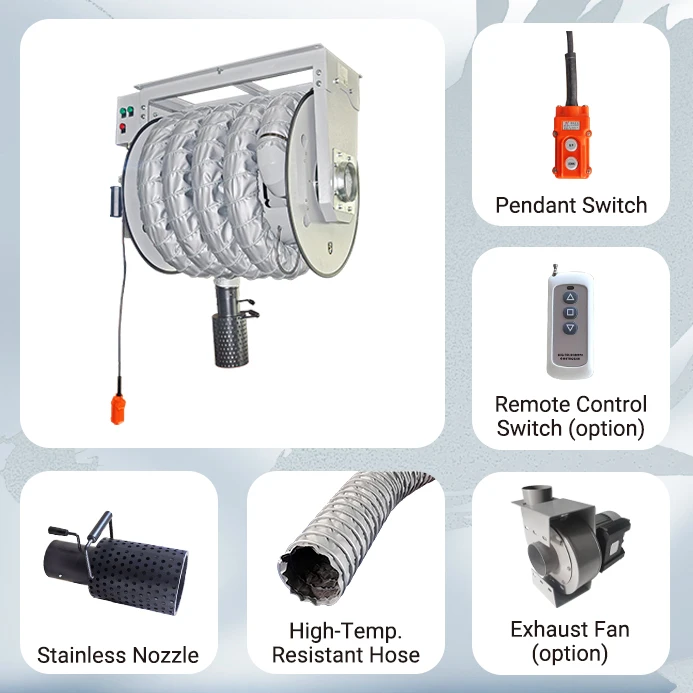 High temperature electric smoke exhaust hose reel smoke management device