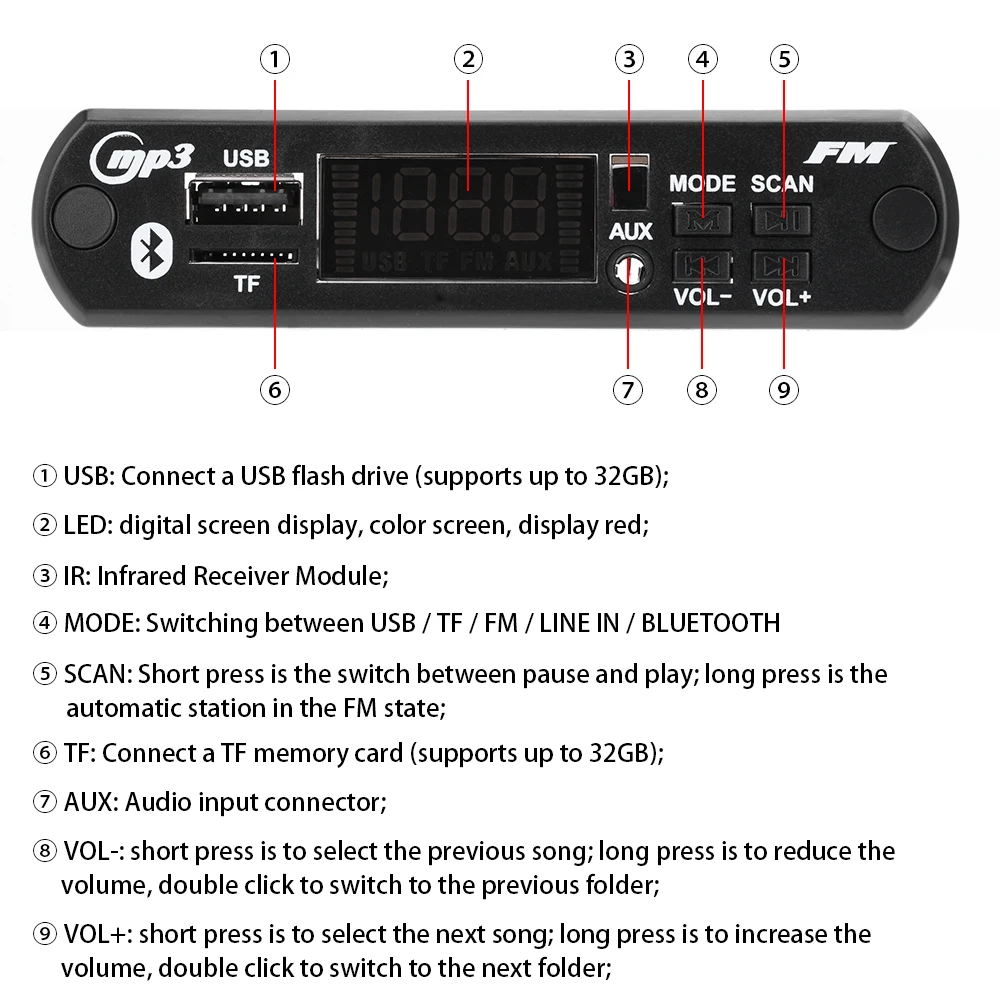 2*25W Amplifier Bluetooth 5.0 MP3 WAV Car Decoder Board DC 12V Wireless Car USB MP3 Player USB TF FM with Mic Decoder