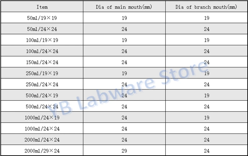 Imagem -06 - Peça 50ml2000ml Duplo-pescoço Redondo Inferior Laboratório Inclinado Garrafa de Vidro de Destilação Reta 1