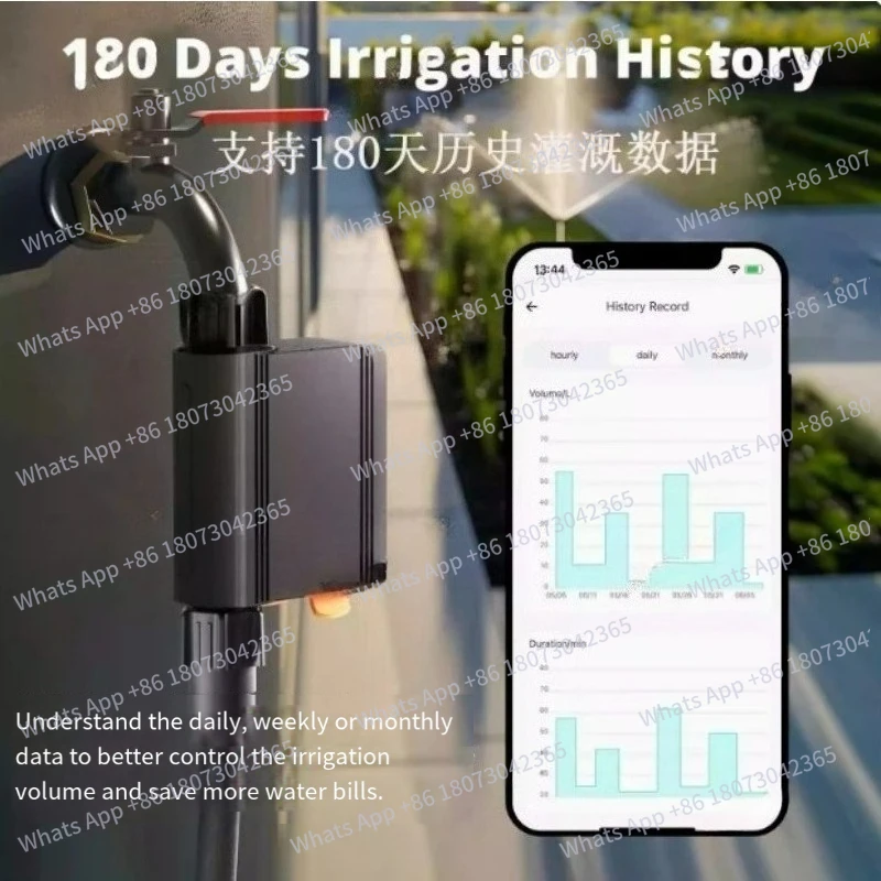 Válvula de agua inteligente IP55, controlador de aspersor, riego automático doméstico, Compatible con eWeLink Alexa