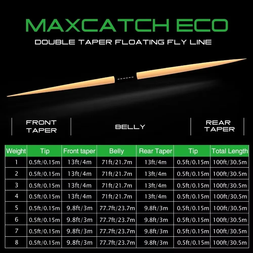 TXBUNBOF Double Taper Fly Line 2/3/4/5/6/7/8 WT Floating Fly Fishing Line with 2 Welded Loops