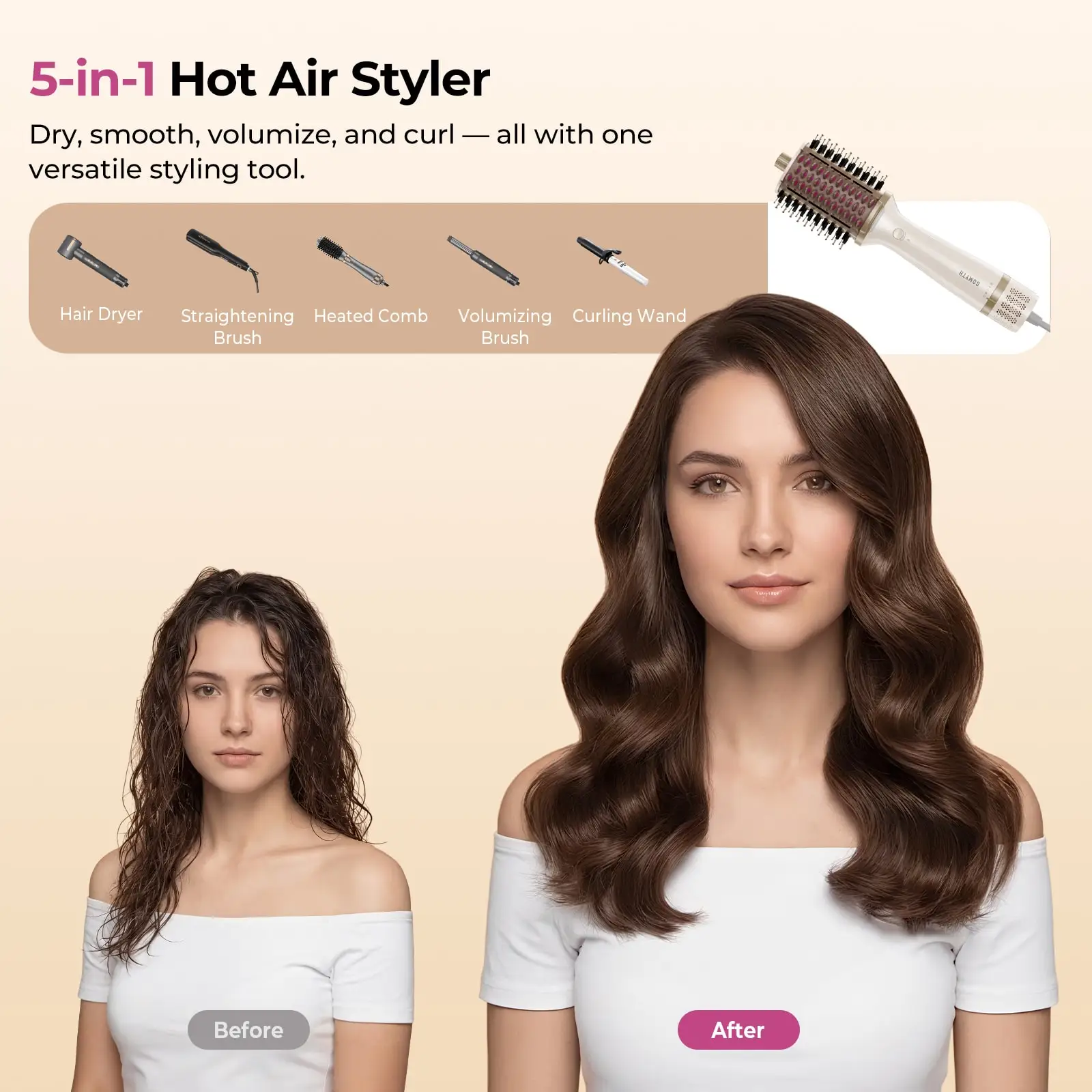 GOMYTH V1 5-in-1 Volumizing Hair Dryer Brush, 1100W Blow Dryer & Styler with Nano Titanium Technology, Intelligent T-Sensor, Ionic Frizz Control, 3D Detangling Bristles for Smooth, Shiny, Salon-Style Hair