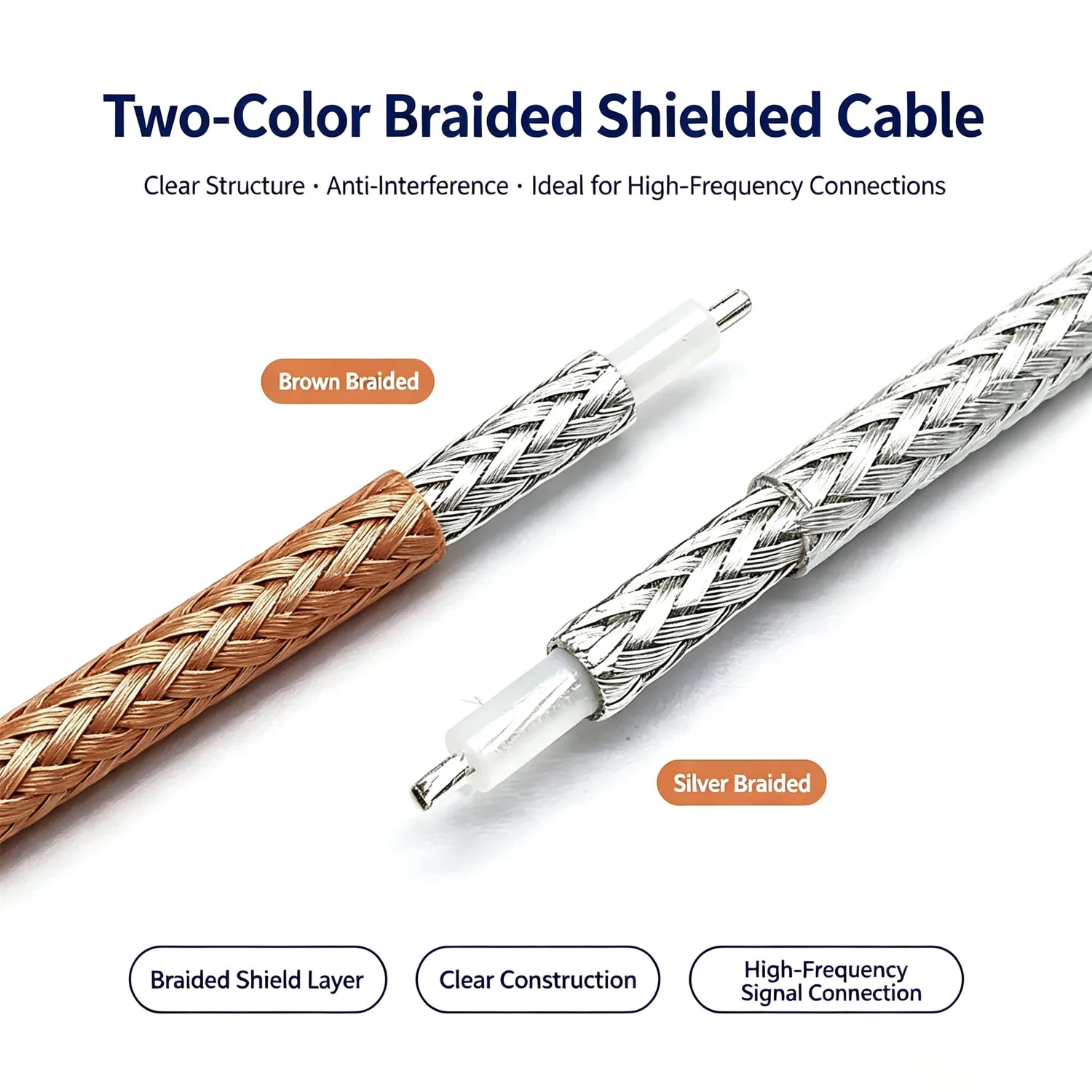 RG316 Shielded Tail Fiber Cable 50 Ohm M17/113 High Temperature Resistant 250℃ RF Coaxial Cable 1-100m for Telecommunications