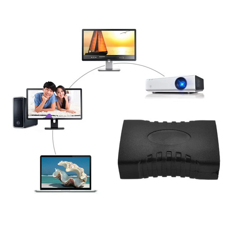 1/2/5Pcs HDMI-compatible Female to HDMI-compatible Female Connector Extender Cable Cord Extension Adapter Converter 1080P