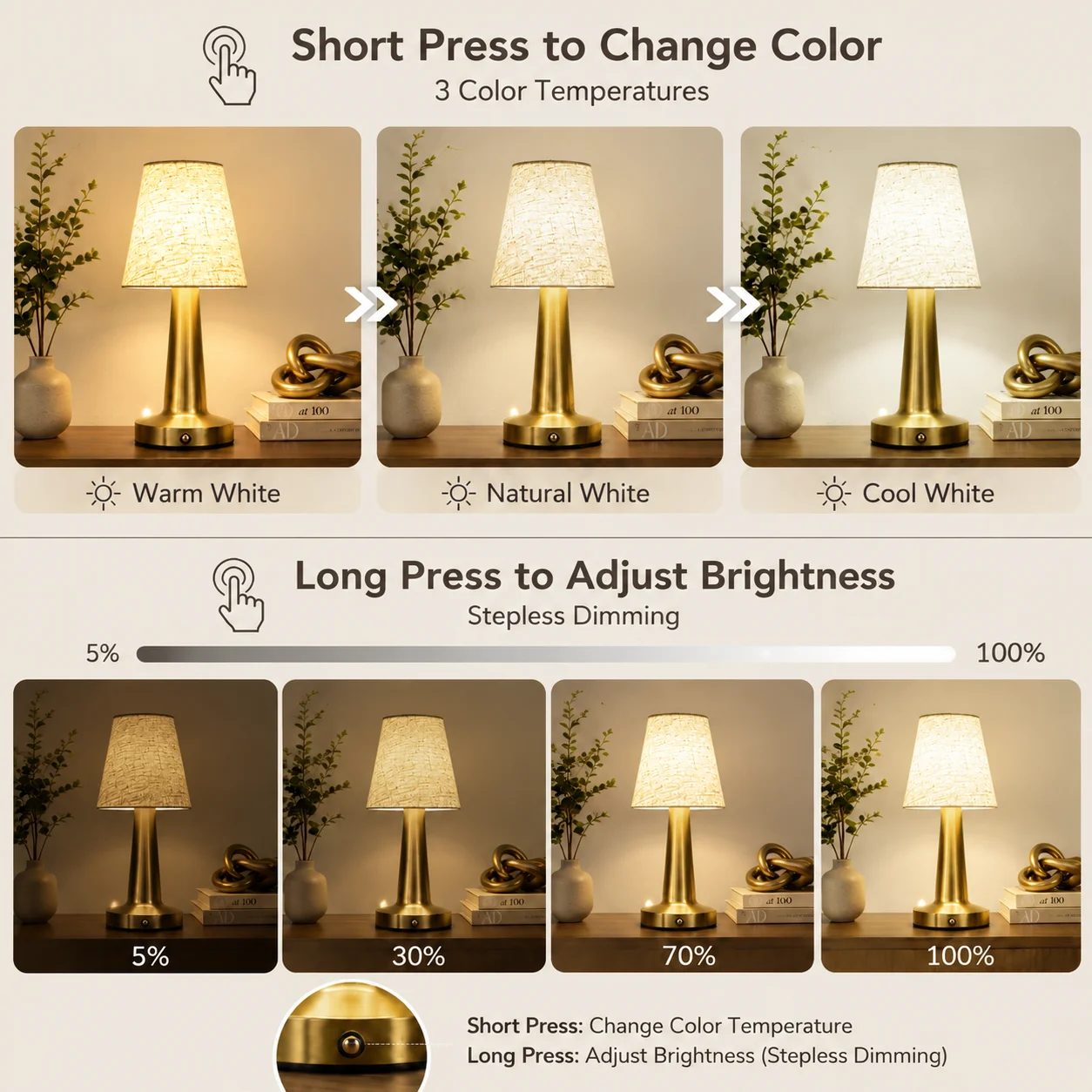 LED Table Lamp with Cloth Shade, Touch Sensor Bedside Lamp Rechargeable Reading Lights For Bedroom Restaurant Bar Decor Lighting