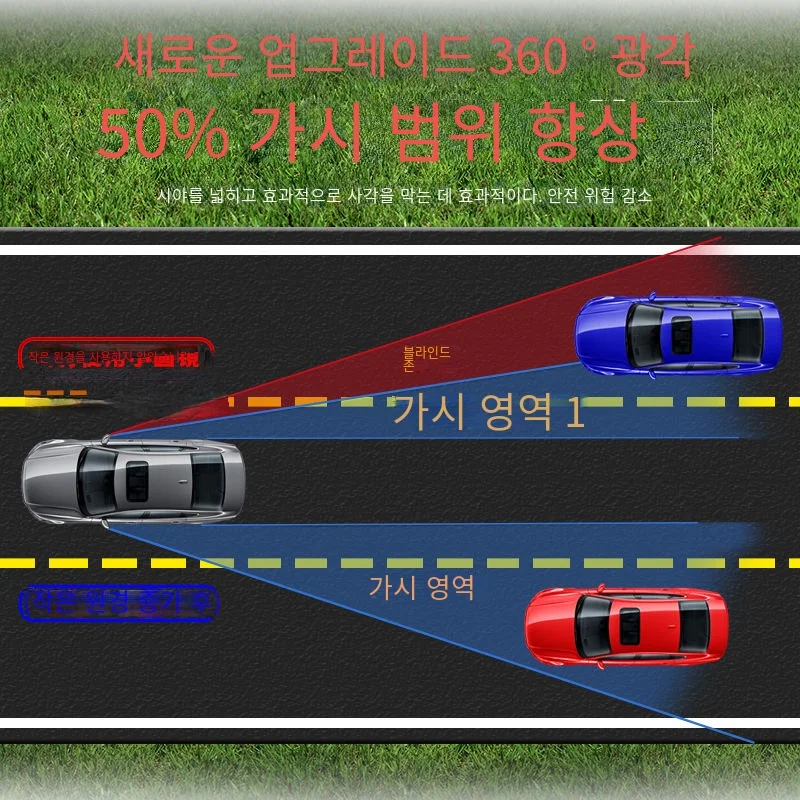 Car Blind Spot Rear View Mirror Wide Angle 360 Degree Adjustable Small Round Mirror Car Reverse Auxiliary Rearview Convex Mirror