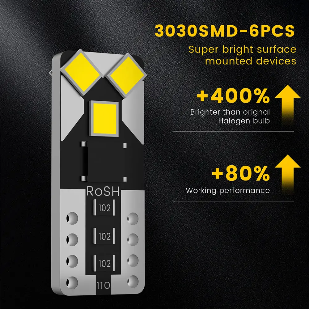 For Audi A3 S3 8L 8P 8V A4 S4 B5 B6 B7 B8 A5 S5 A6 S6 C5 C6 C7 A7 S7 A8 S8 D3 Q5 SQ5 Q7 4L LED Interior Light Canbus Accessories view 4
