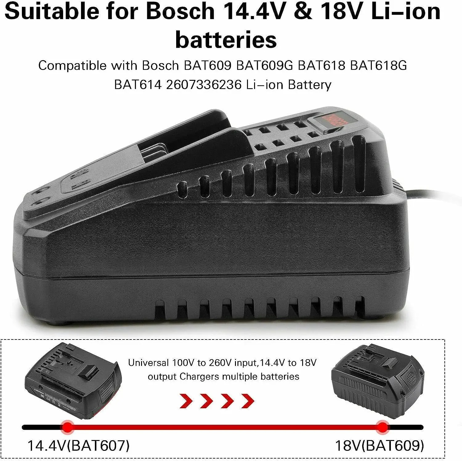 18V Li-ion battery charger for Bosch BAT609 BAT609G BAT618 BAT618G AL1860CV AL1814CV AL1820CV 14.4V 3A