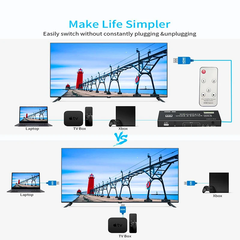 Thumbnail 4 - #39 Best 4K Projectors to Buy In 2026