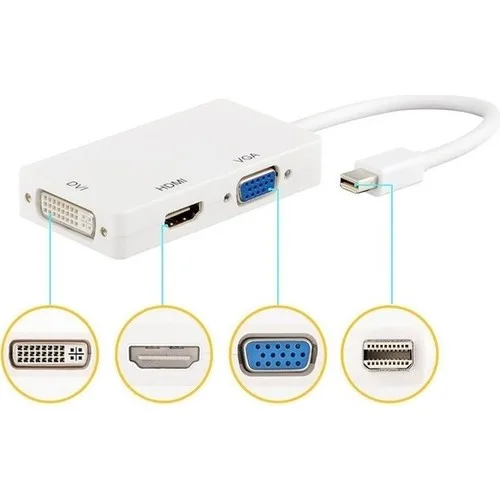 Flycow Mini DVI VGA HDMI 1 in Adaptörde (From Abroad)