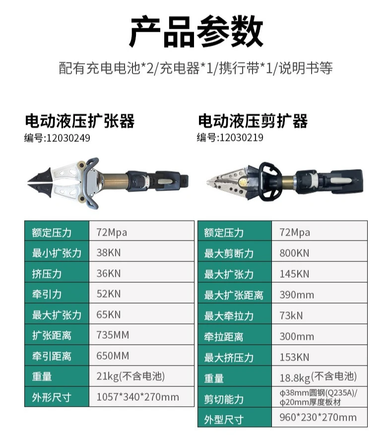 Electric demolition tool combination fire emergency rescue water and land