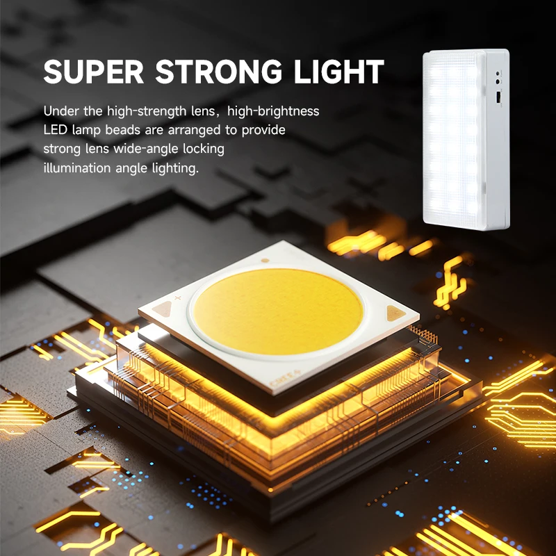 Lampu darurat LED dinding portabel, lampu berkemah darurat dapat diisi ulang terang untuk mati daya