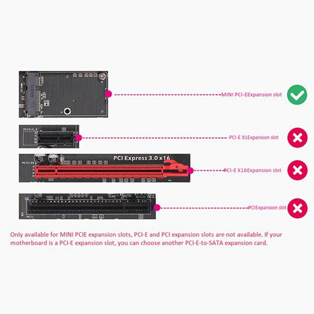 2-portowa karta rozszerzeń dysku twardego Mini PCI-E PCI Express na SATA 3.0 z kablem SATA do komputera PC