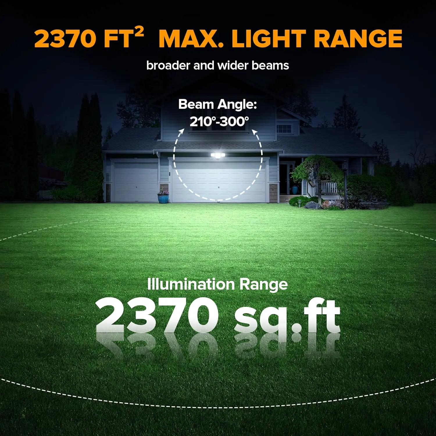 80W schemering tot zonsopgang buiten schijnwerpers, 9000LM helder LED-beveiligingslicht met fotocel, IP65 waterdicht, 5000K daglicht