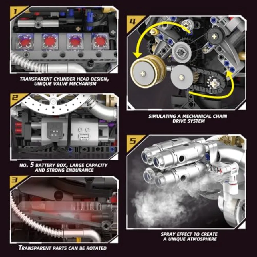 مجموعة أدوات بناء المحرك V8 التي تعمل بتقنية مع محرك التحكم في التطبيق ورذاذ الضوء الهندسة الميكانيكية القابلة للجمع