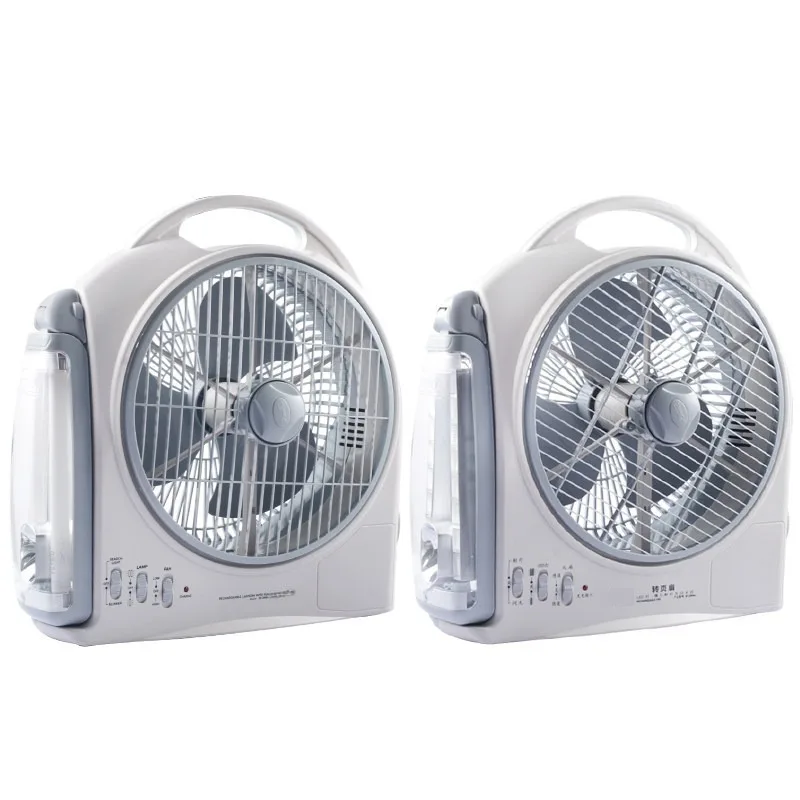 Obrázek kategorie: Průmyslový ventilátor