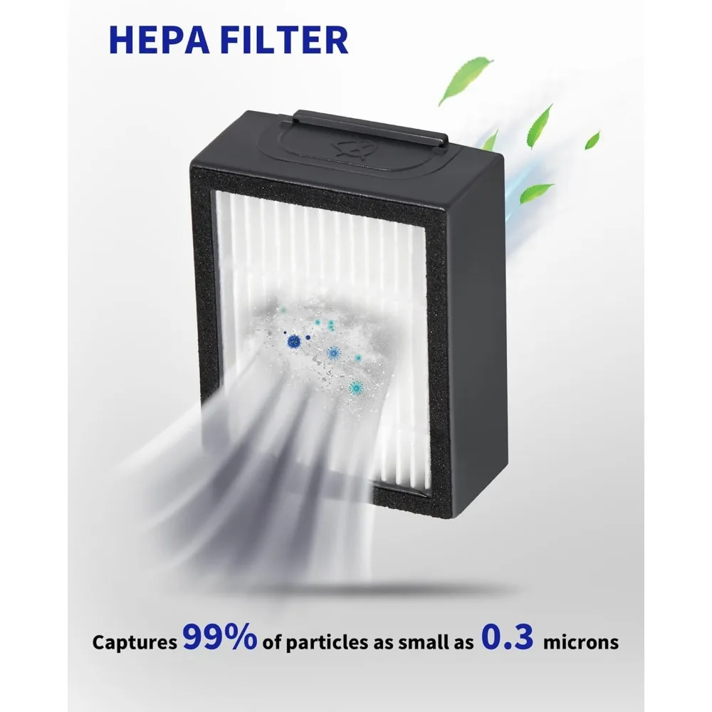 อะไหล่ทดแทนสำหรับอุปกรณ์เสริมซีรีส์หุ่นยนต์ i7 i7+ E5 E6 พร้อมแปรงยาง 2 อัน, ตัวกรอง HEPA 3 อัน, แปรงกวาดขอบ 3 อัน