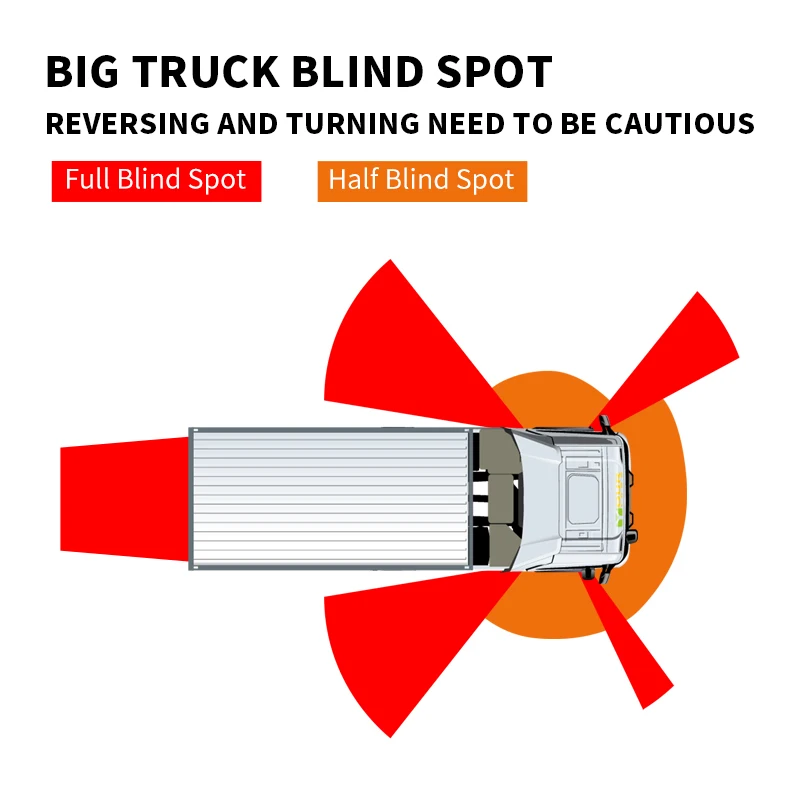Alarma de seguridad Alarma de coche Alarma sonora visual Dispositivos de señalización