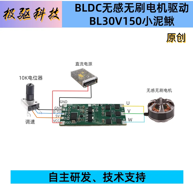 BLDC Small-sized 30V150W Small Loach Sensorless DC Brushless Motor Drive Board Three-phase Motor Driver