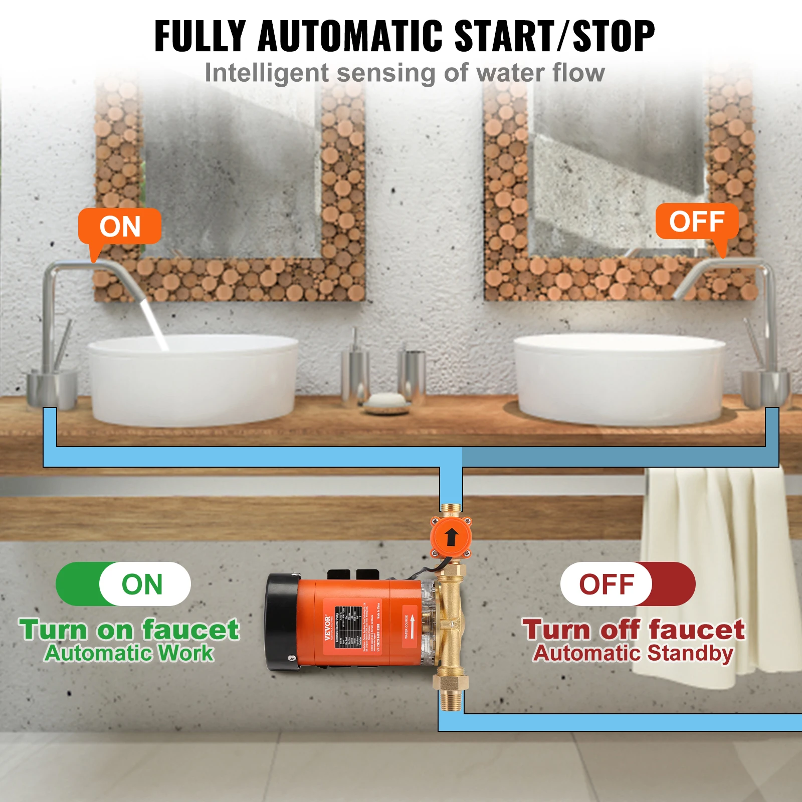 Imagem -05 - Vevor-water Pressure Booster Pump Doméstico Automático com Interruptor de Fluxo de Água Casa Inteira Shower 120w 110v ac 396gph 21.75psi