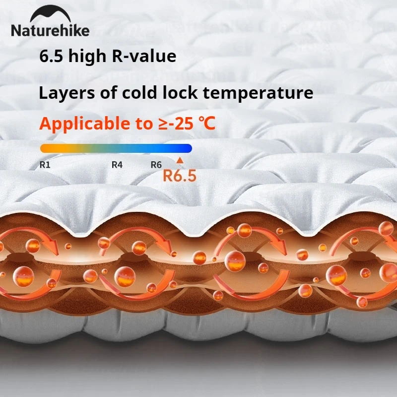 Thumbnail 2 - #27 Highest Rated Air Beds to Buy in 2026