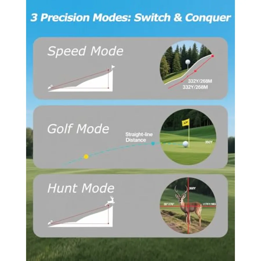 Telemetro da golf con pendenza per la misurazione della distanza di precisione fino a 1200 iarde in caratteristiche di scenari di golf e caccia all'aperto
