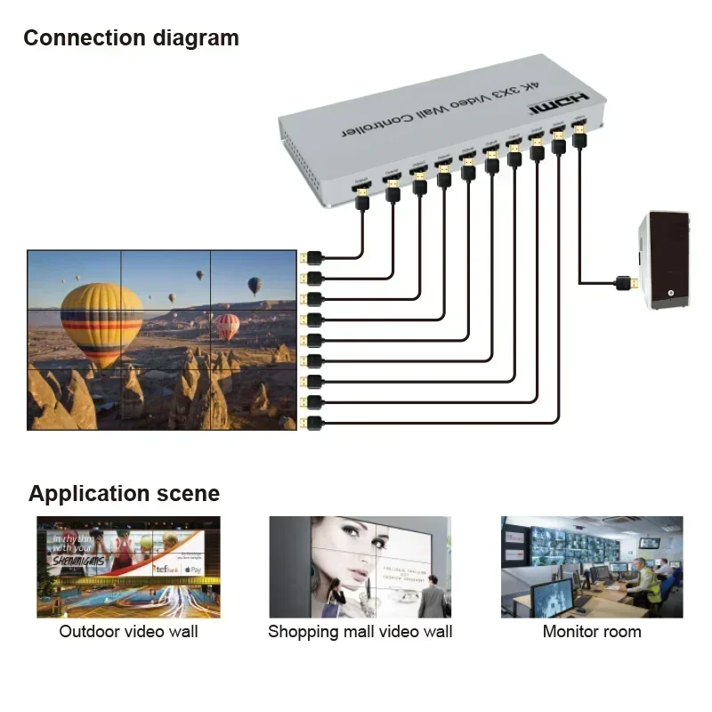 Controlador de parede de vídeo hdmi 4k 3x3, processador de parede de tv hdmi 2x3 2x4 1x6 2x1 2x2 9, interruptor de emenda de costura de tela com saída de áudio