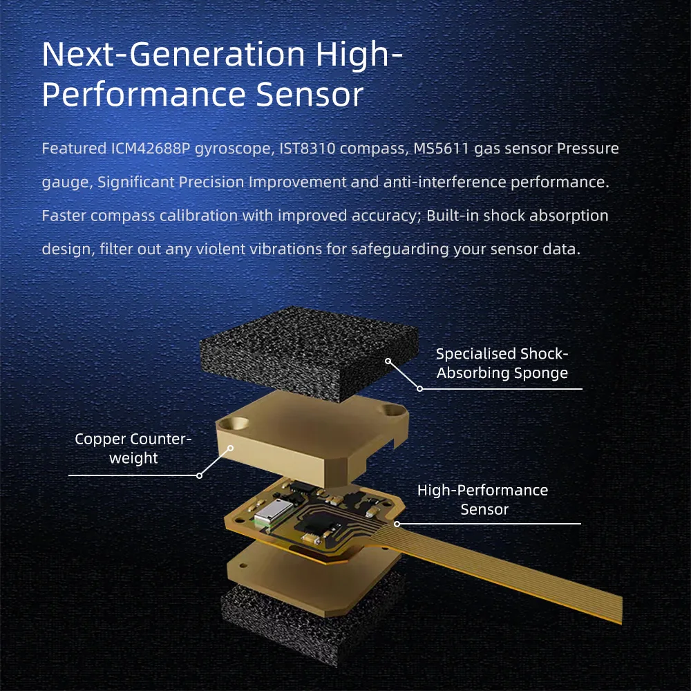 FLYWING H1 PRO フライトコントロール GPS 自動帰還機能付き セルフスタビライジングジャイロスコープ 3Dスタントモデルヘリコプター/実機 H1PRO