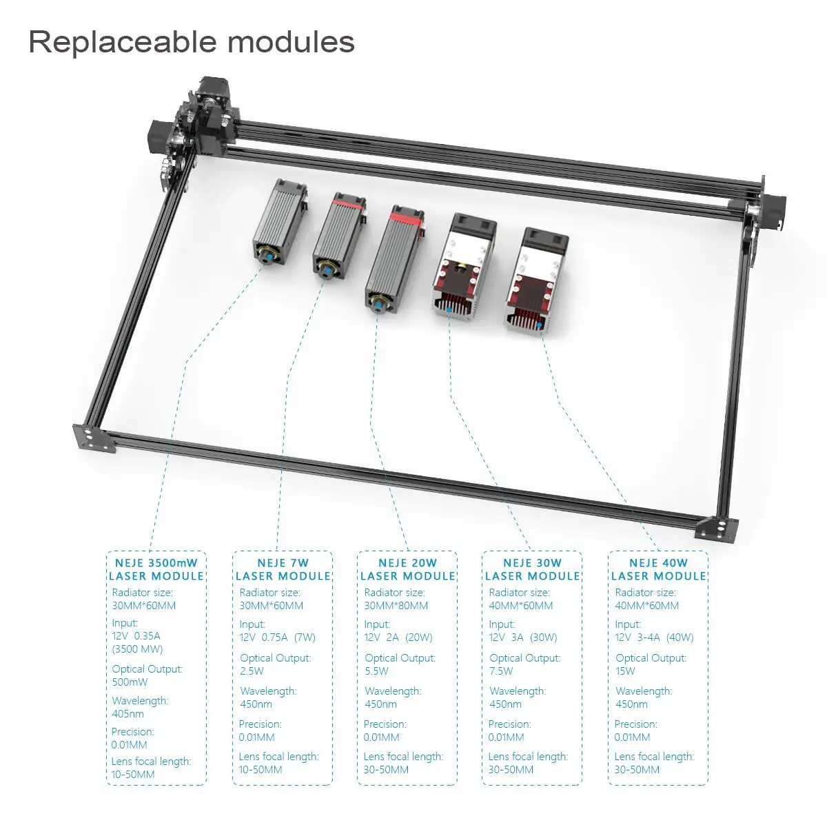 

CNC Laser Engraver 460 X 810 MM LASER ENGRAVING MACHINE