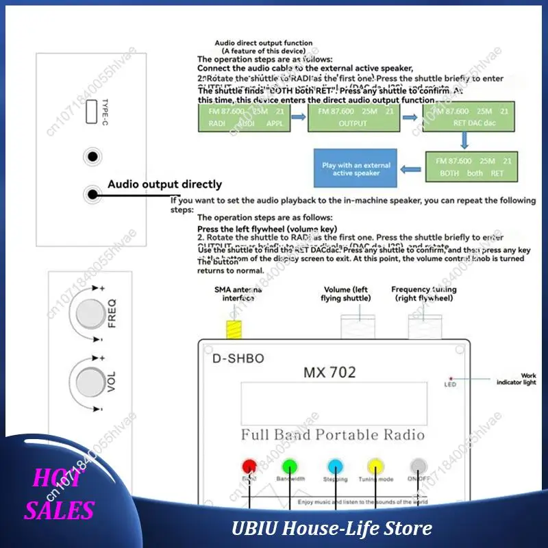 MX702 Penerima Radio Band Penuh Portabel Chipset TEF6686 Mendukung Stereo LW/MW SW/FM Melalui Output 3.5Mm atau Langsung-Terlaris