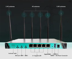 WG1602 Gigabit Dual-Card Multi-Mode 1200M 4G LTE Dual SIM Card Router Openwrt CAT6 Router Wifi Modem With Sim