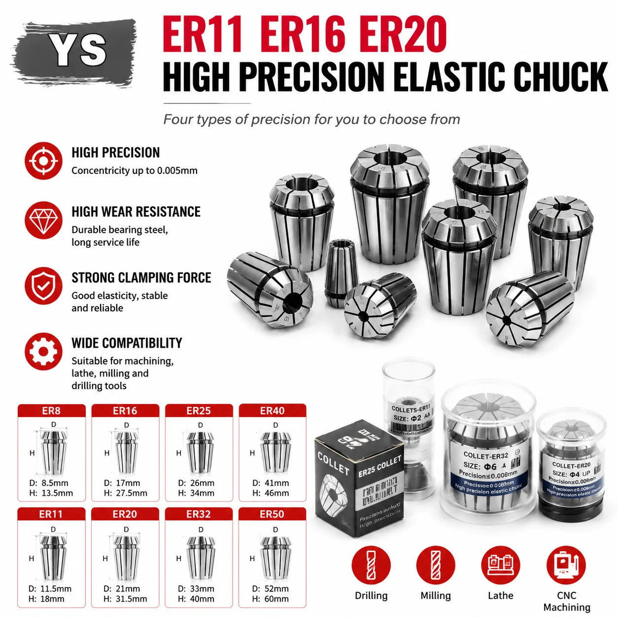 YS 1PC ER11 ER16 ER20 High Precision 0.003/0.005/0.008mm Spring Collet Clamp for CNC Engraving Machine Spindle Machining Center