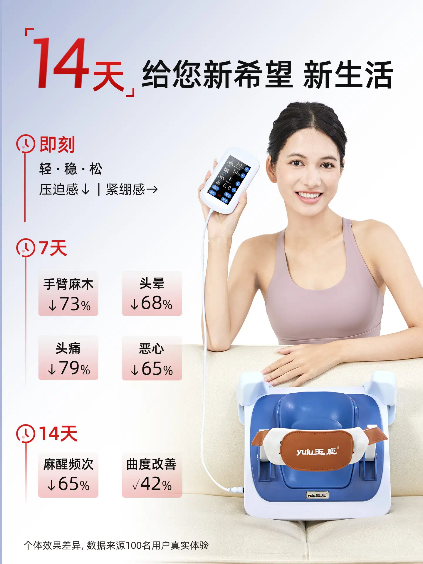 Cervical Retractor Stretching Correction of Neck Household Protection Cervical Brace Pillow for Cervical Spondylosis