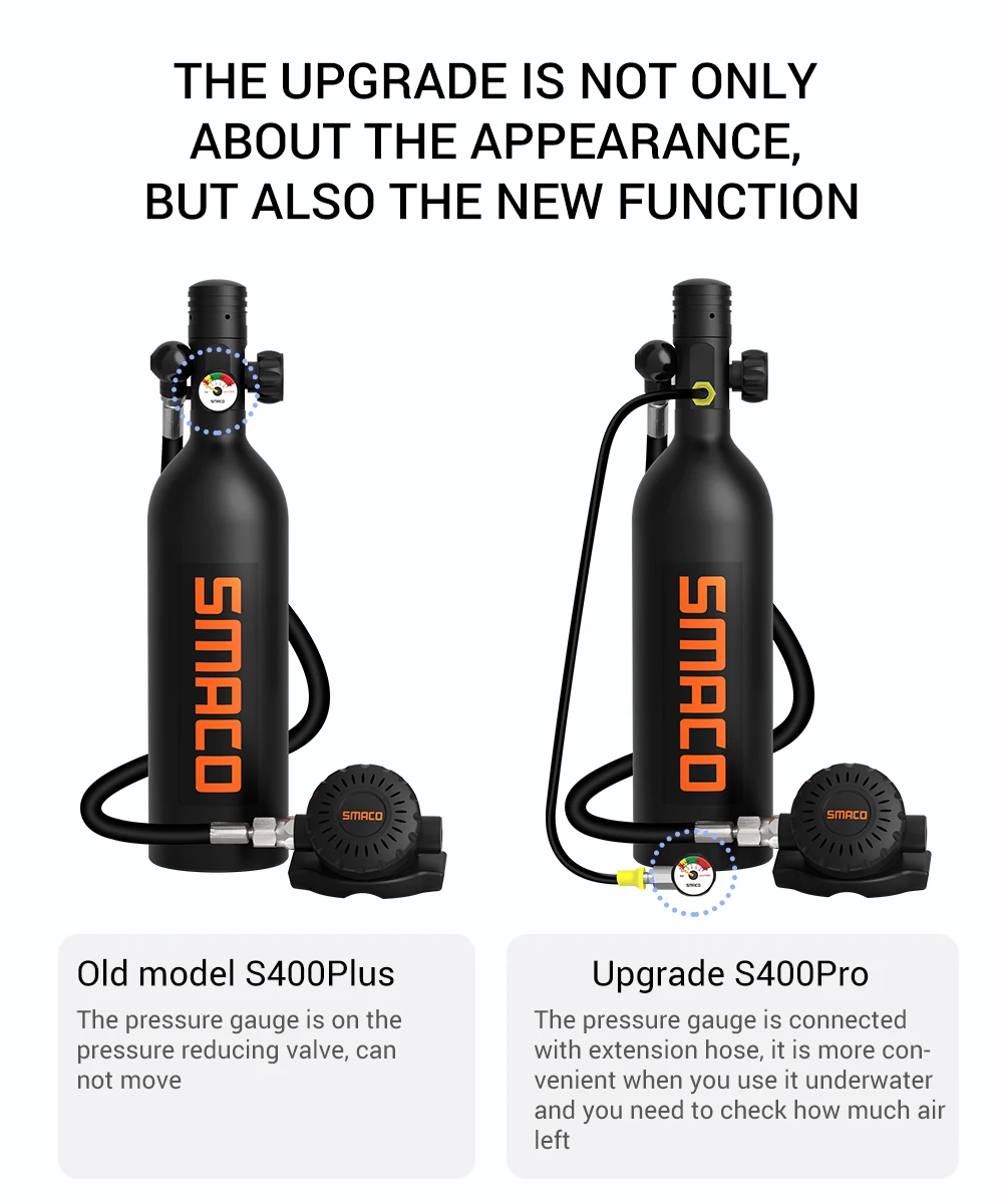 SMACO S400Pro 1L Mini Scuba Diving Tank Oxygen Diving Cylinder Respirator Scuba Diving Equipment Set Water Sport with Hand Pump