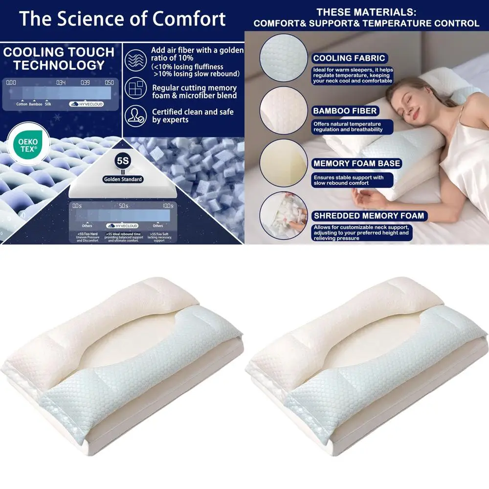 

Medium-Firm Memory Foam Pillow for Neck Support and Deep Sleep, Ideal for Side, Back, and Stomach Sleepers