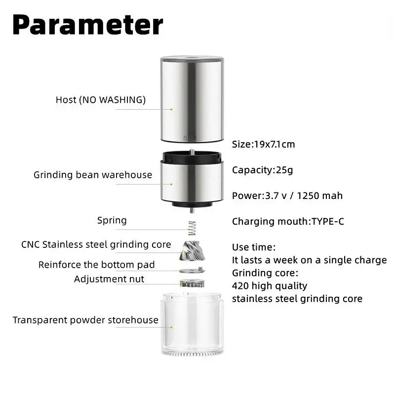 Elektryczny młynek do kawy automatyczny młynek do kawy CNC 420 ze stali nierdzewnej zadzior TYPE-C USB Charge do kawowej kuchni