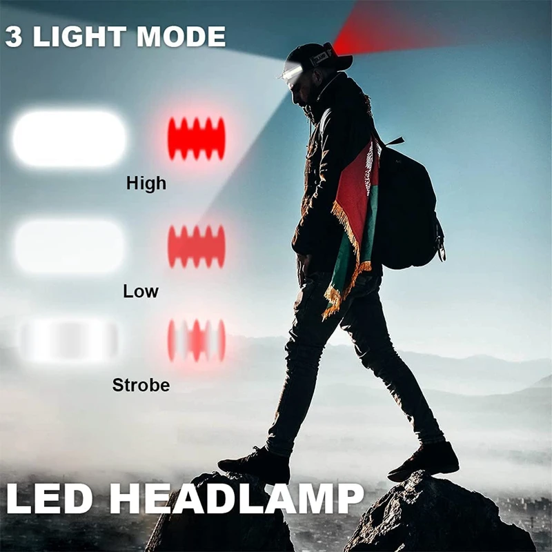 2 Rechargeable Headlamps Wide Beam LED Headlamp 300 Lumens For Camping Running Hiking Fishing Hard Hat Headlight