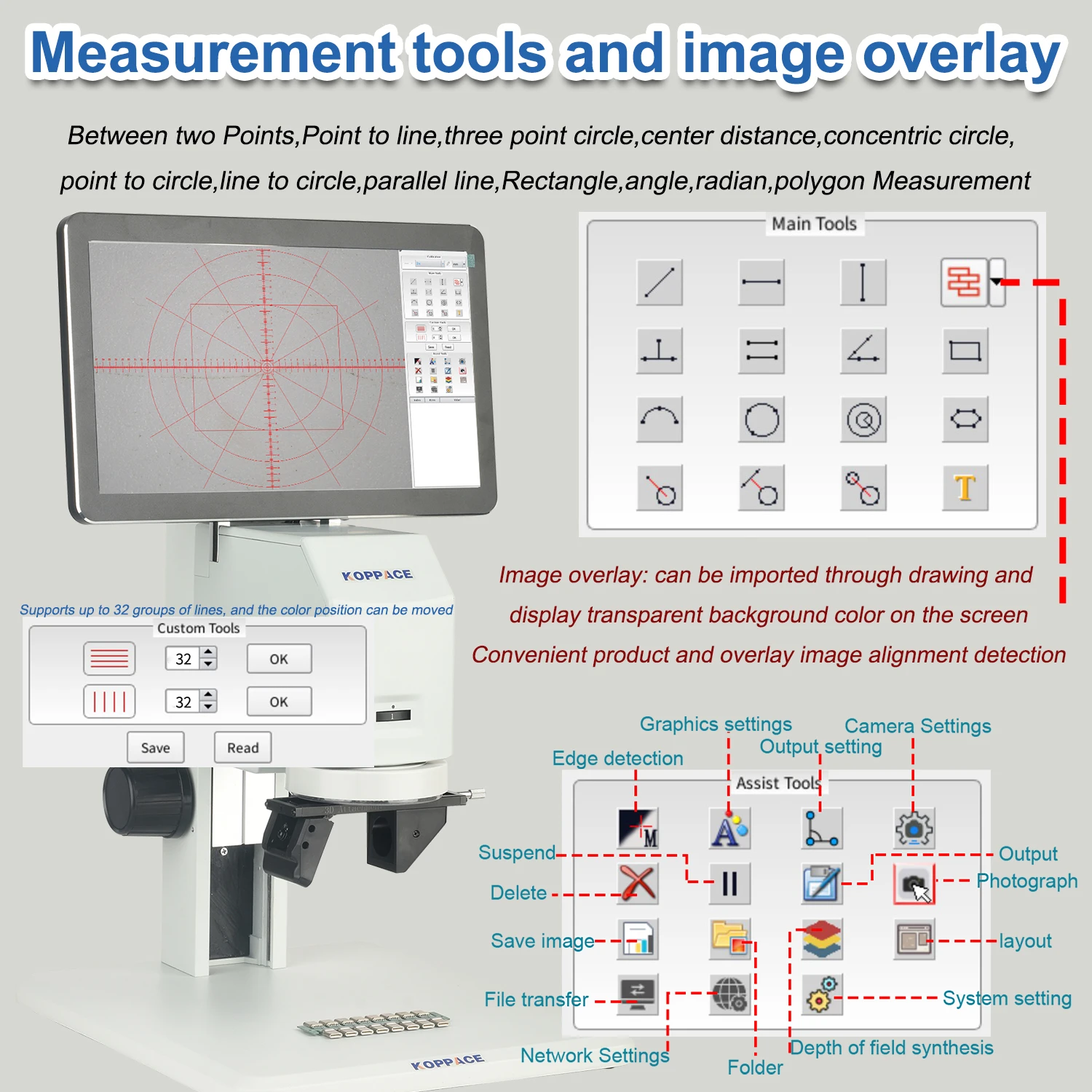 KOPPACE 10X-73X HD 2D/3D Measurement Microscope Supports depth of Field Synthesis image overlay