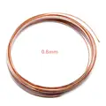 0.8mm  10Meters