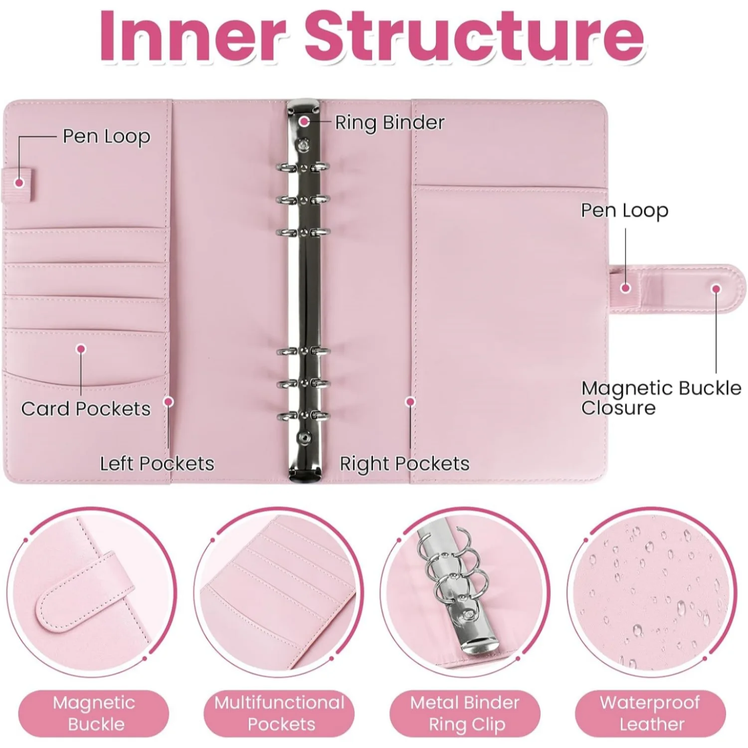 A5 PU-Leder Wiederverwendbares Sticker-Sammelalbum Planer Sticker-Organizer mit 20 Stück Abziehbaren Seiten und 30 Stück 1/2/4-Fach-Seiten – Detail 2