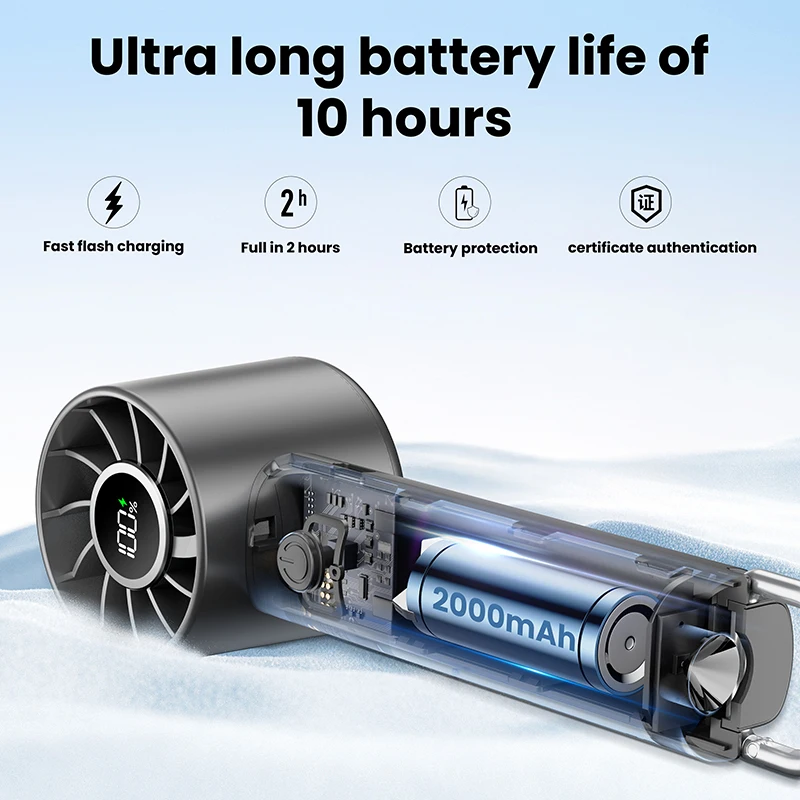 GAIATOP مروحة صغيرة محمولة، مروحة محمولة مع شاشة LED ومصباح يدوي، 3 سرعات 2000 مللي أمبير في الساعة USB مروحة بطارية قابلة للشحن