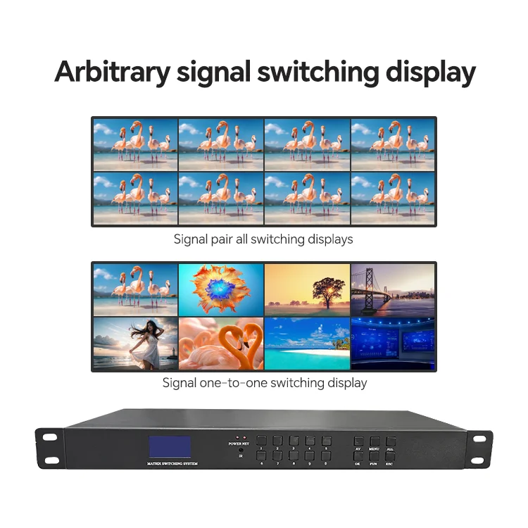 8x8 HDM I Matrix Video Switcher with Audio/Video Sync Metal Construction 1080p Resolution for Auditoriums