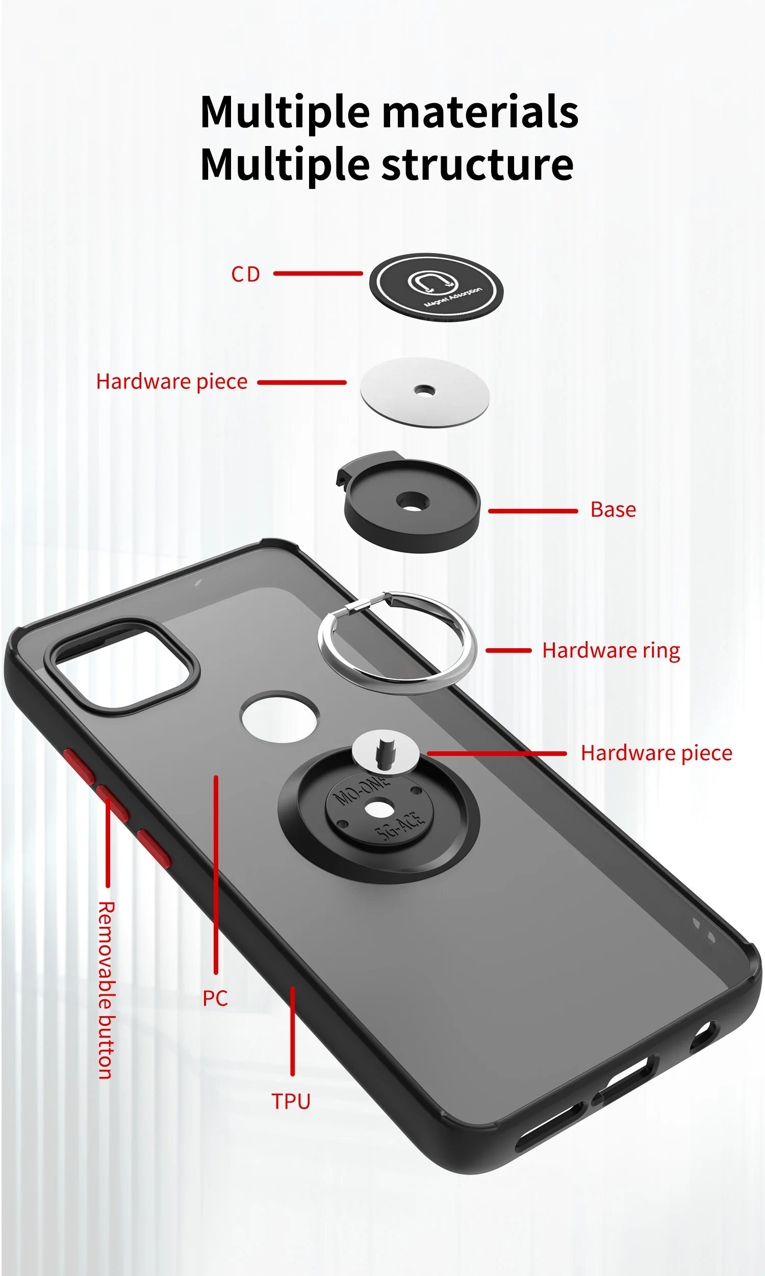 For Xiaomi Poco X6 X5 Pro 5g Cover Poco M5s M5 M4 M3 X3 X4 F4 GT Case F5 F3 C3 Pro 4G 5G Shockproof Magnetic Ring Back Cover