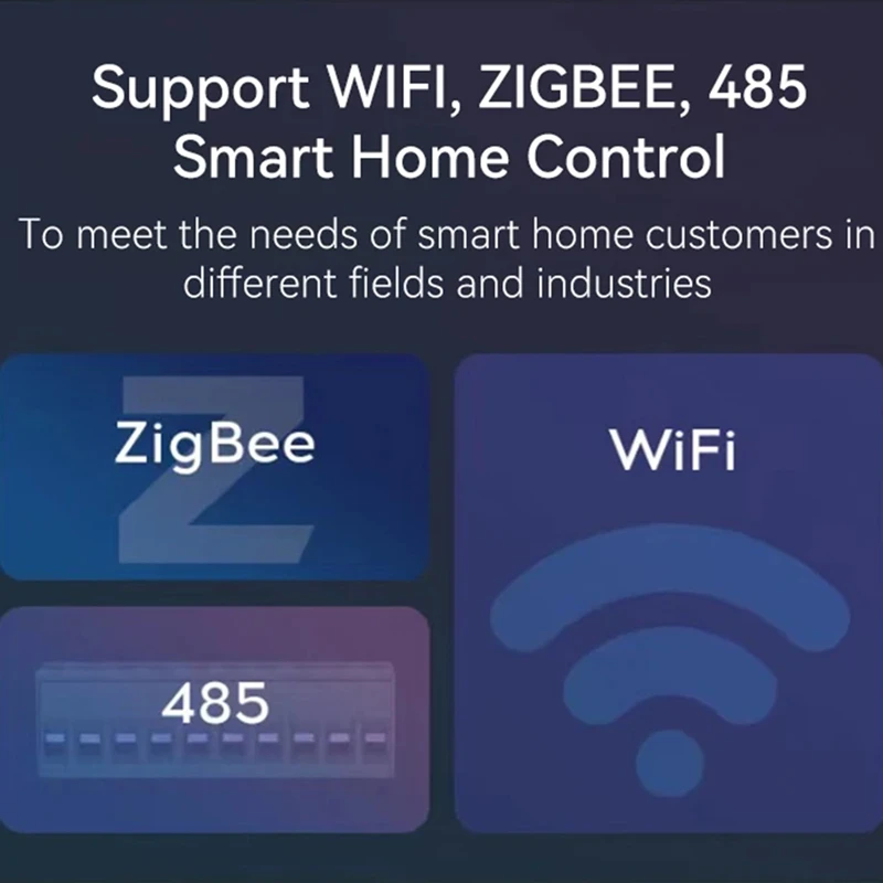 Tuya Panel Control Wifi Zigbee Devices Tuya Zigbee Gateway Build In 6 Inch Nspanel Tuya Smart Home Control Panel