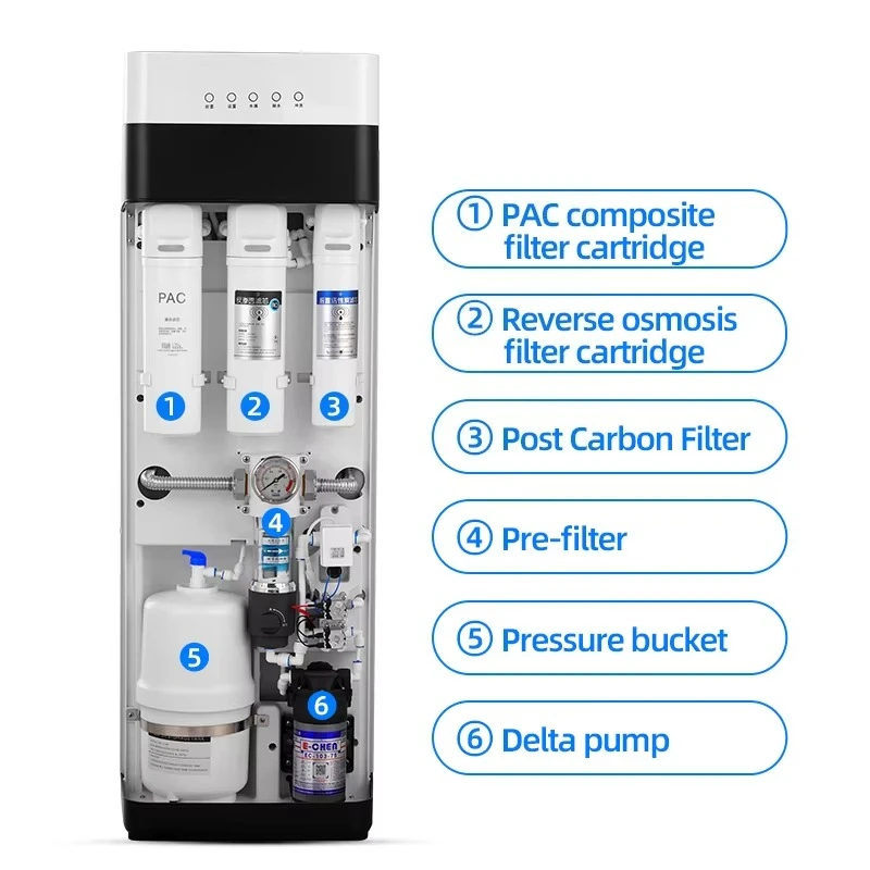 Pre Filter Resin Softener, Ultrafiltration RO Unit, Whole Water Purify, Direct Drinking, Premium Matcha Beverage Kit