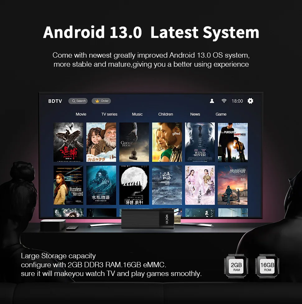Mini Android 4K TV Stick MX10-F3 Allwinner H313 Quad Core Ultra HD Dual Band WiFi 2.4G 5G 2GB 16GB Portable Home Streaming Stick - view 2
