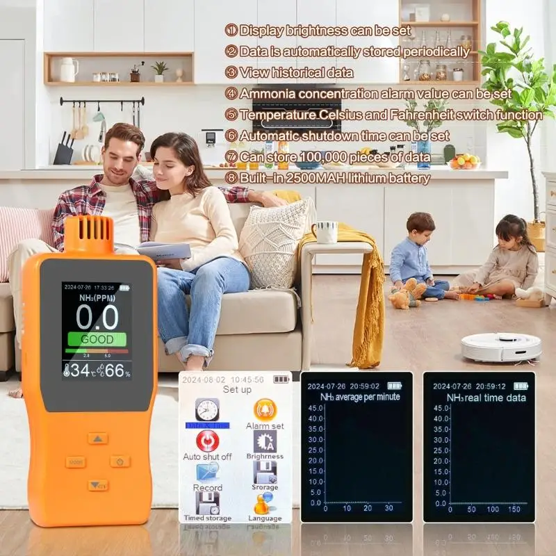 2025 Nieuwe Ammoniak Detectoren Ammoniak Gasmeter Digitale Draagbare Automotive Ammoniak Gas Tester Monitoren NH3 Detectoren